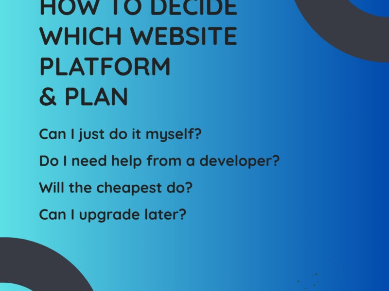 Digital Marketing | Websites | SEO