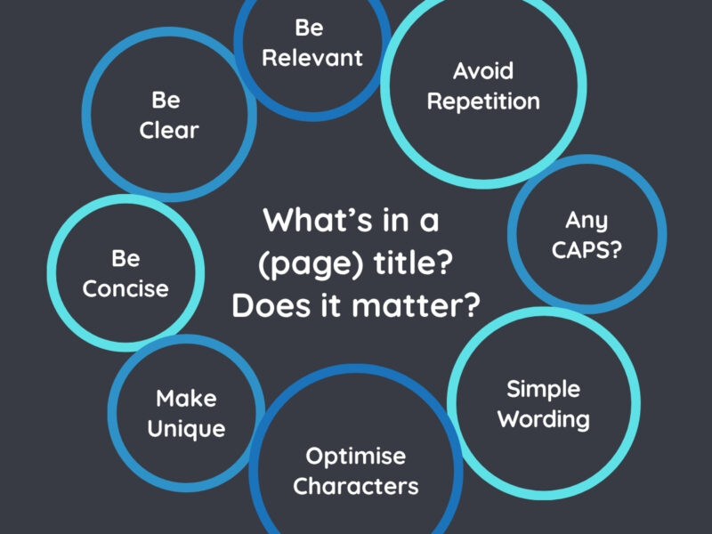 Digital Marketing | Websites | SEO